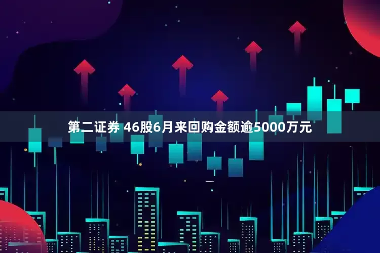 第二证券 46股6月来回购金额逾5000万元